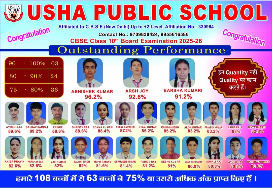outstanding_performance